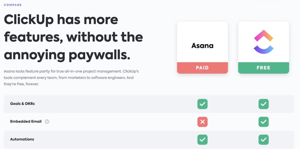 comparison content example