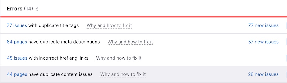duplicate content SEO audit