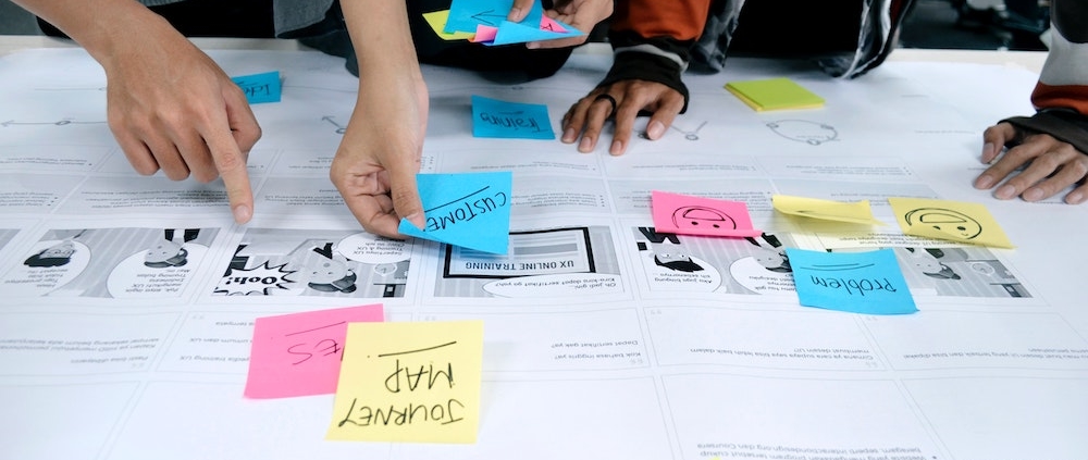 mapping user flows for landing pages and paid ads