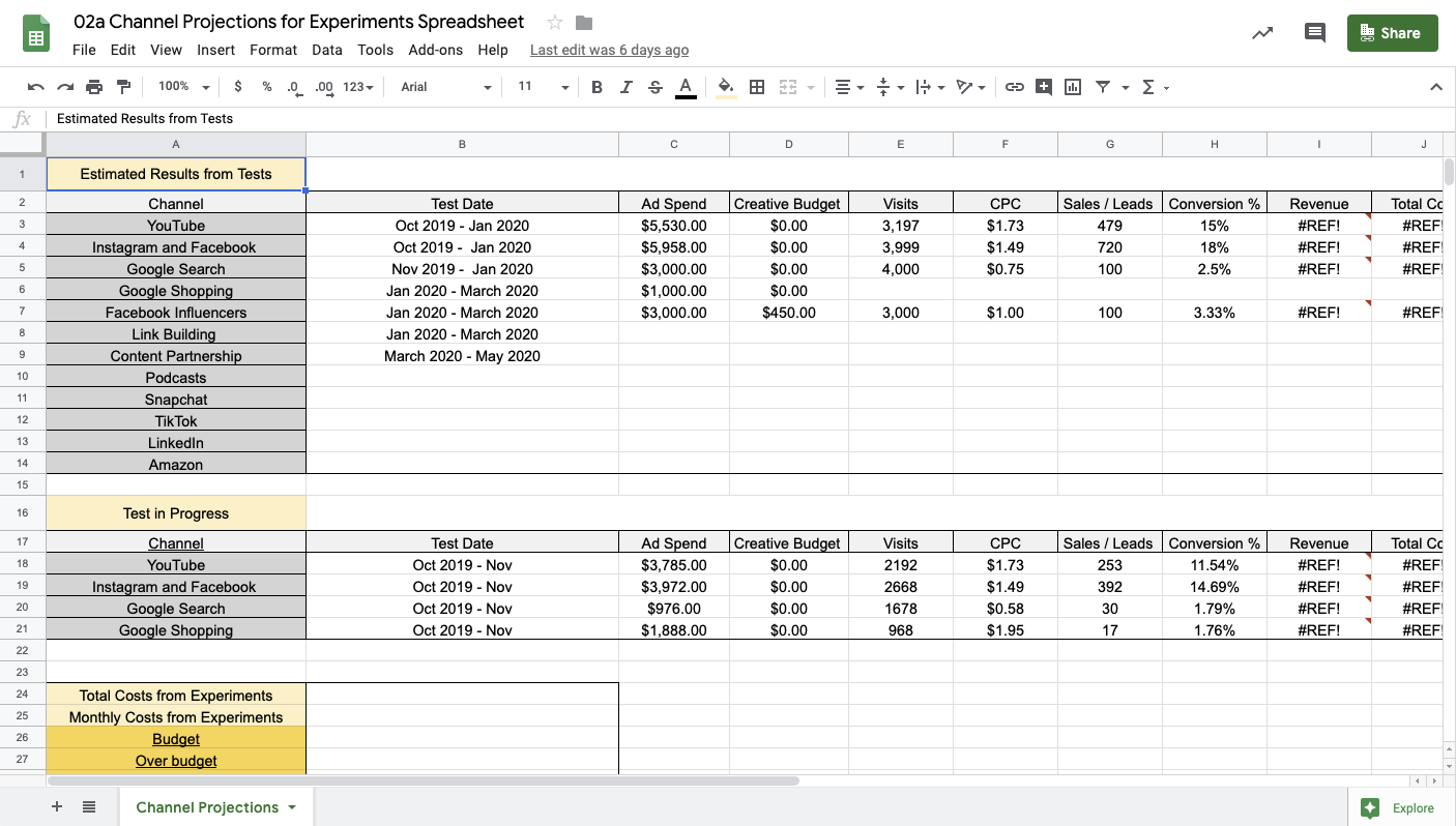 Marketing projections spreadsheet. 