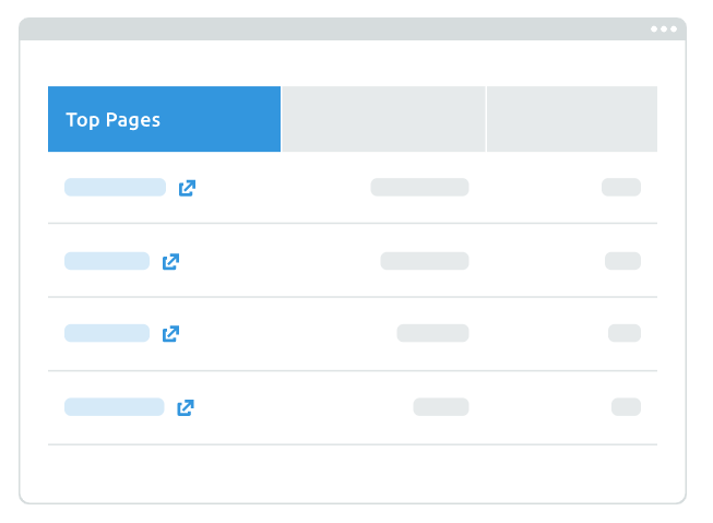A graphic showcasing what keyword research looks like in Semrush.