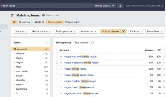 keyword research tools