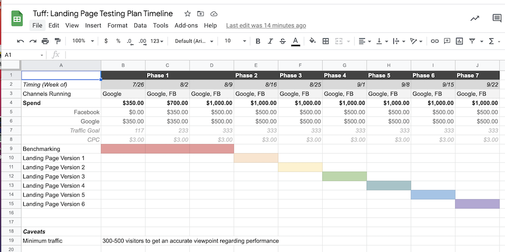 landing page testing spreadsheet