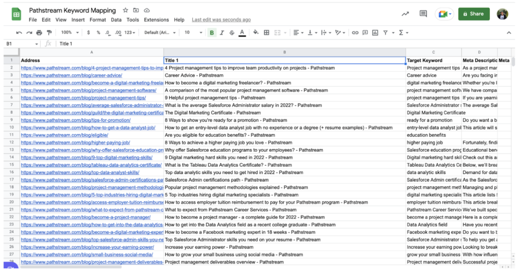 organic keyword mapping