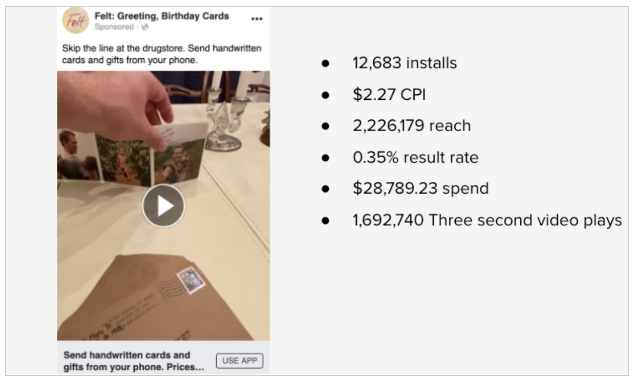 Facebook ad results from installs. 