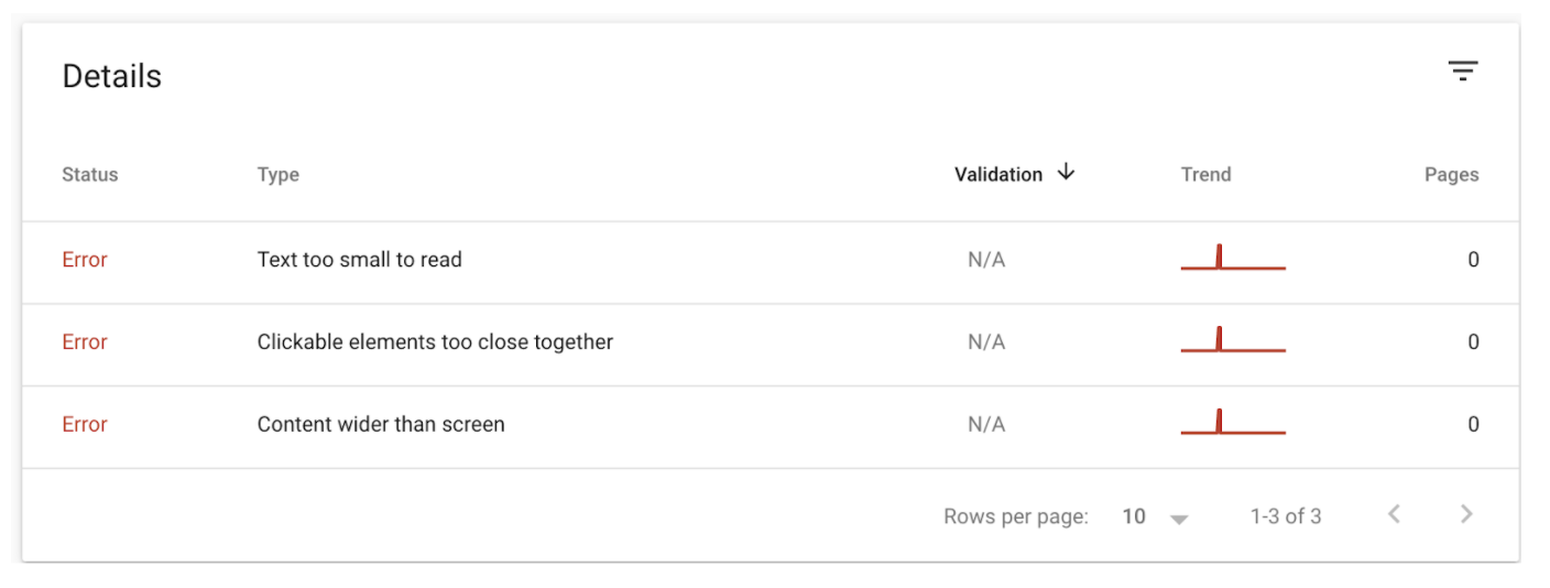Google search console screenshot.