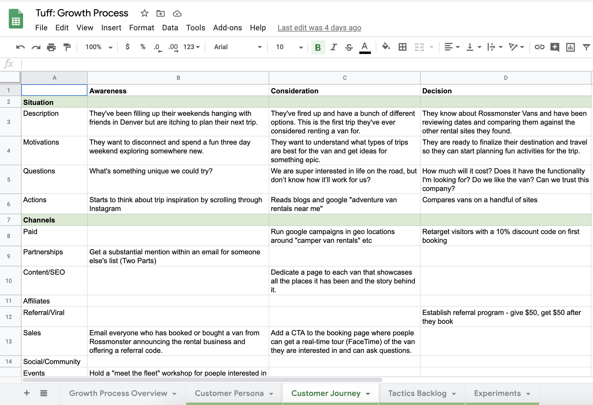 Screenshot of growth marketing framework.