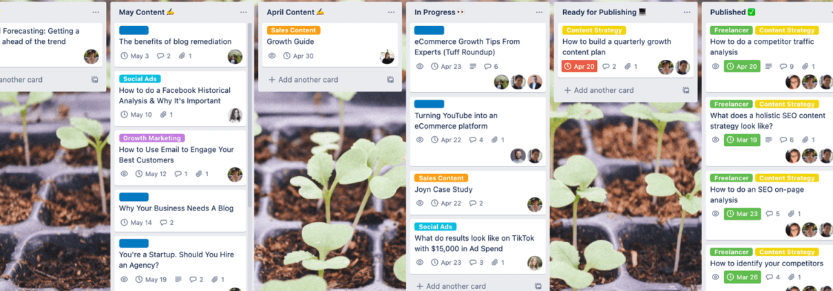 content strategy template
