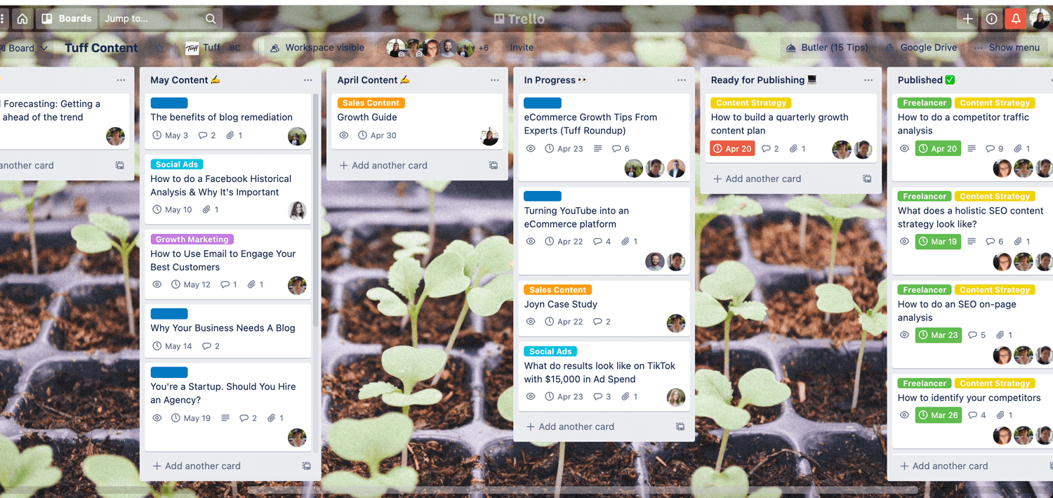 content strategy template