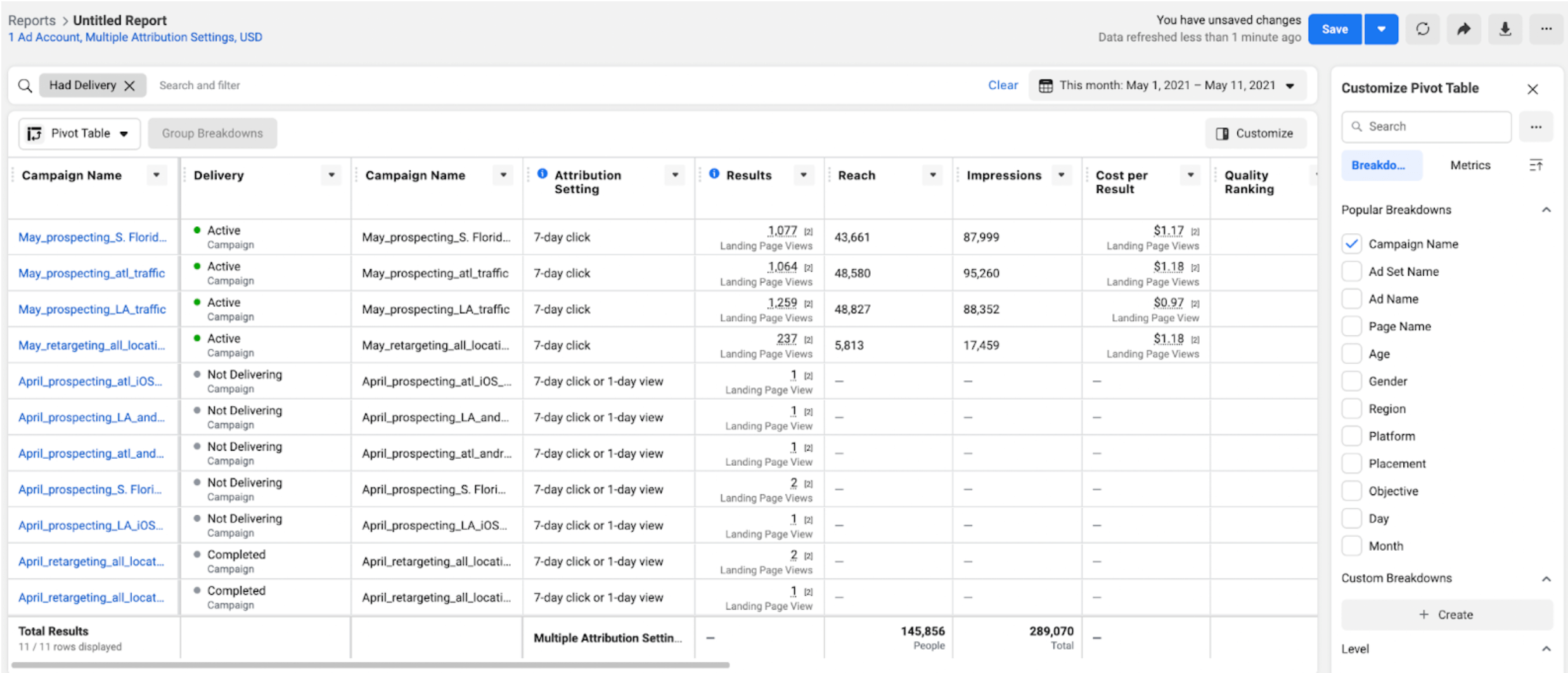 A screenshot of a custom report in Facebook Ads Manager