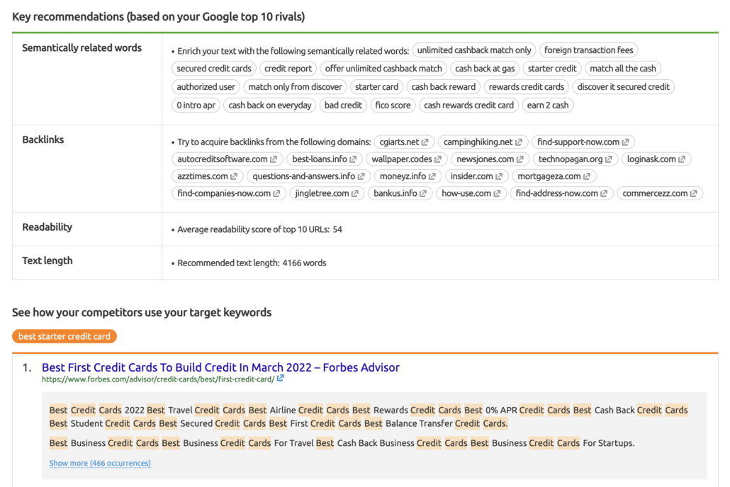 SEMrush seo content template