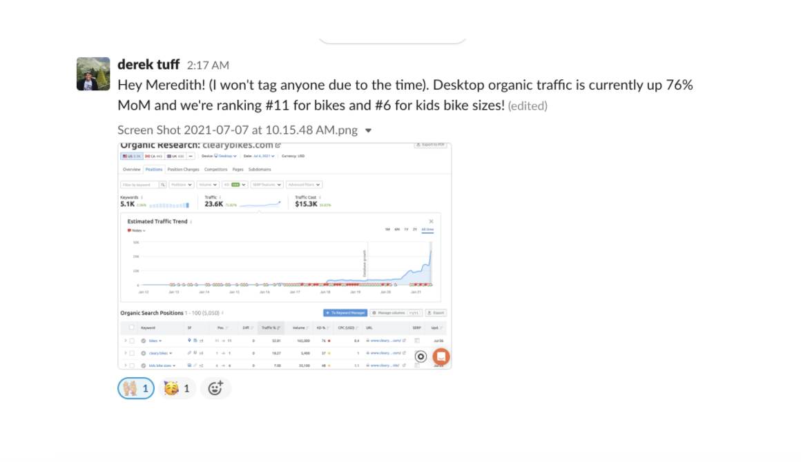 seo results conversation