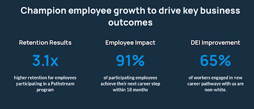 Pathstream Social Proof Example