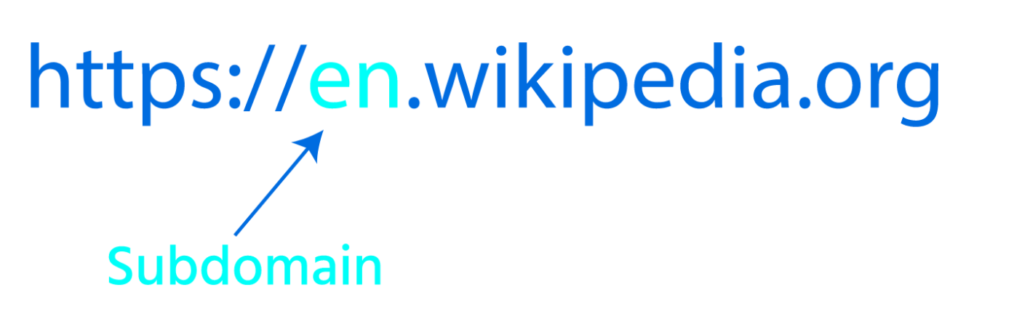 structure of a subdomain