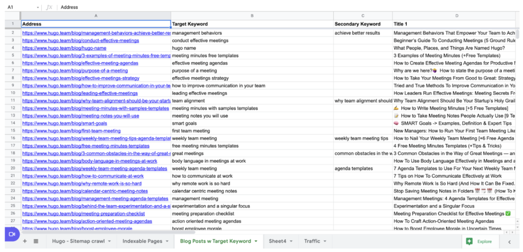 Example of keyword mapping