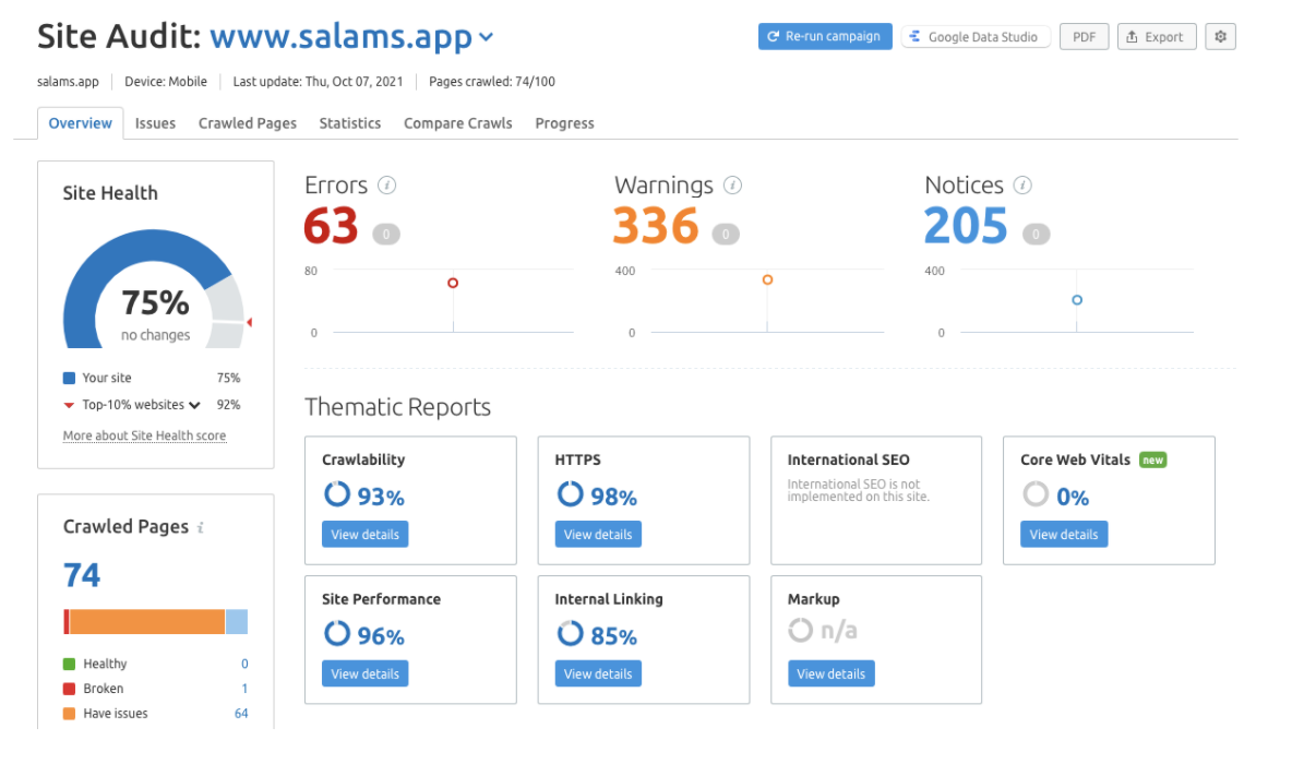 technical seo audit in SEMrush