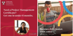 testing creative on Facebook