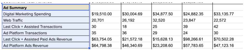 google analytics tracking spreadsheet