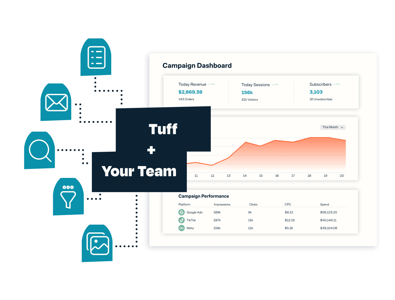 tuff-2024-startup-marketing-agency-hero